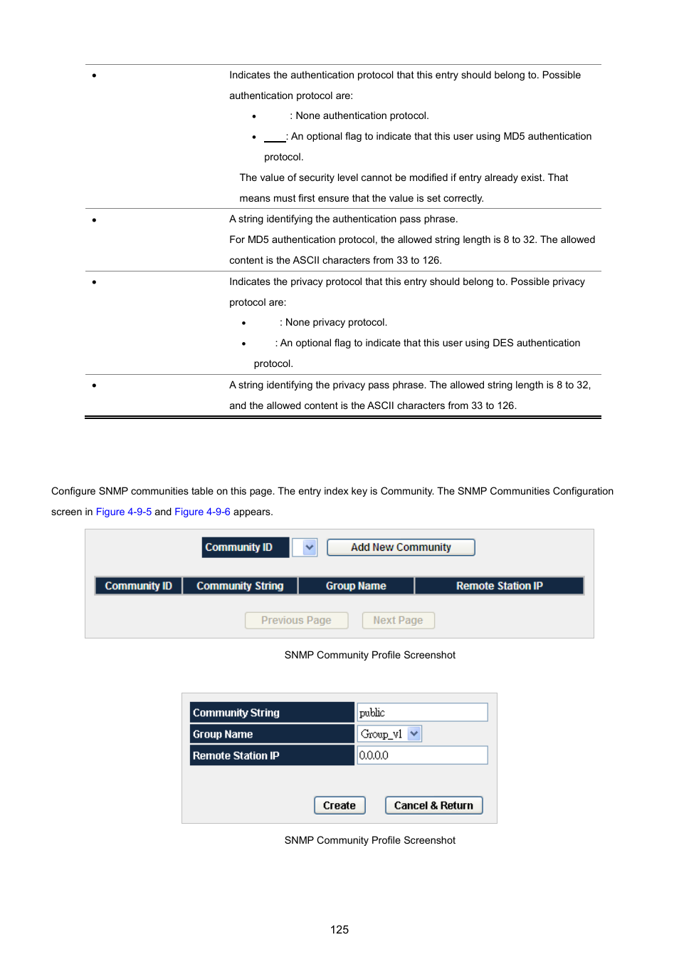 5 community profile | PLANET WGSW-5242 User Manual | Page 125 / 286