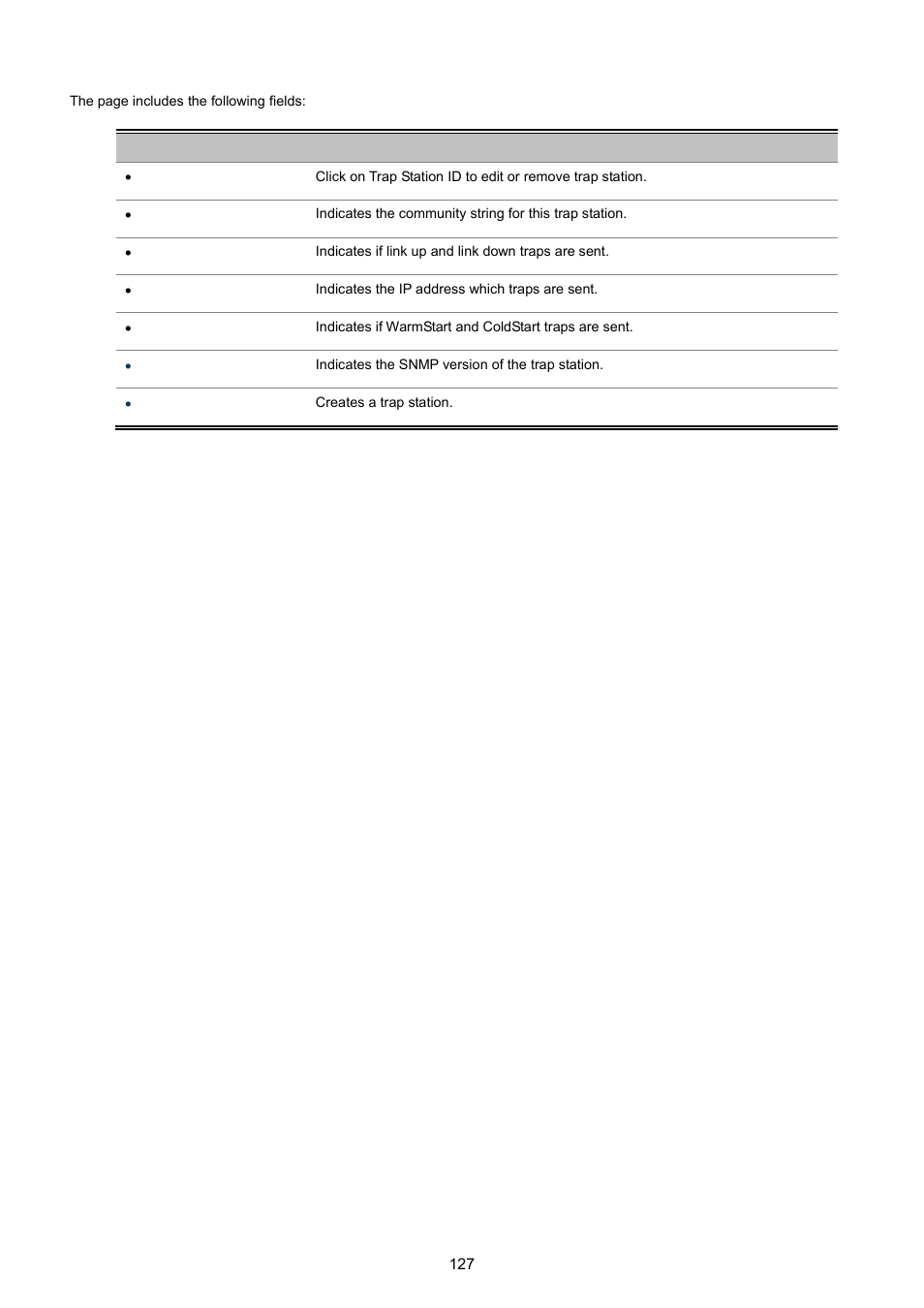 PLANET WGSW-5242 User Manual | Page 127 / 286