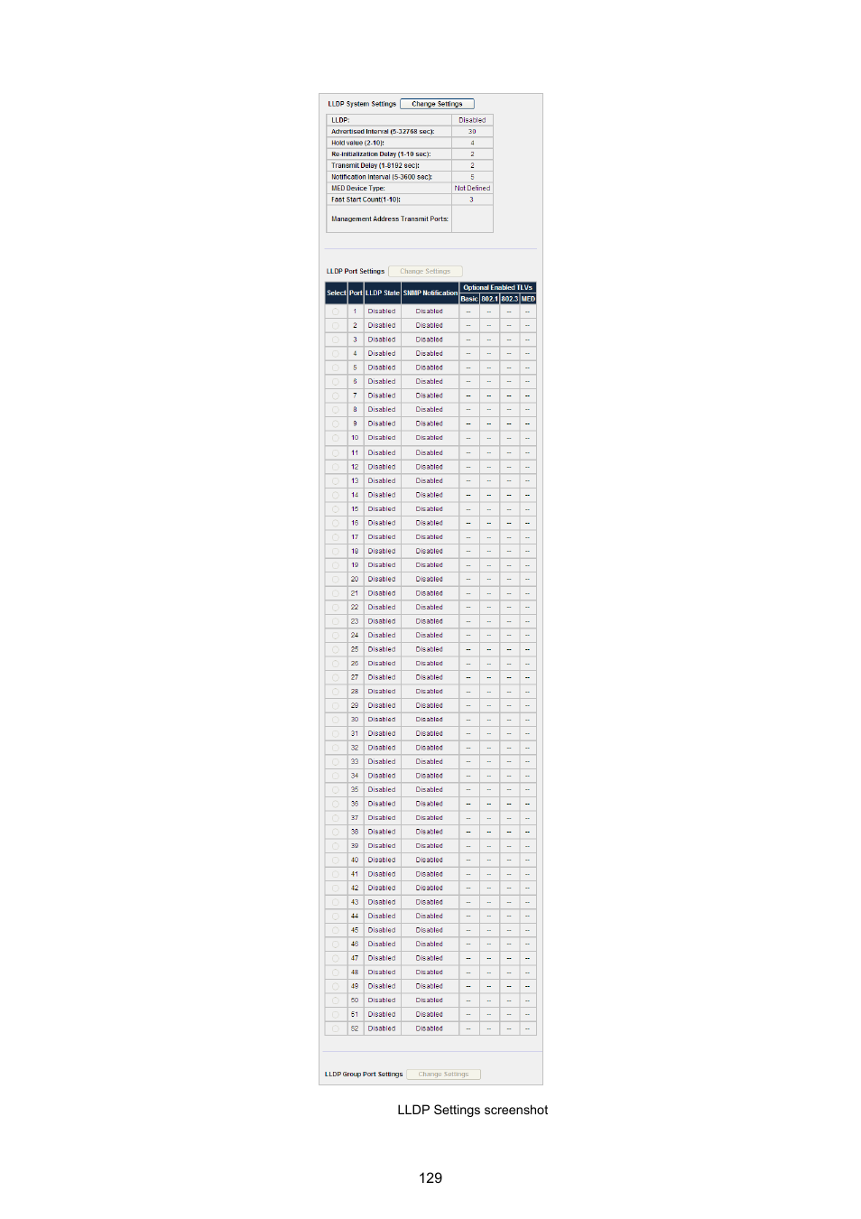 PLANET WGSW-5242 User Manual | Page 129 / 286