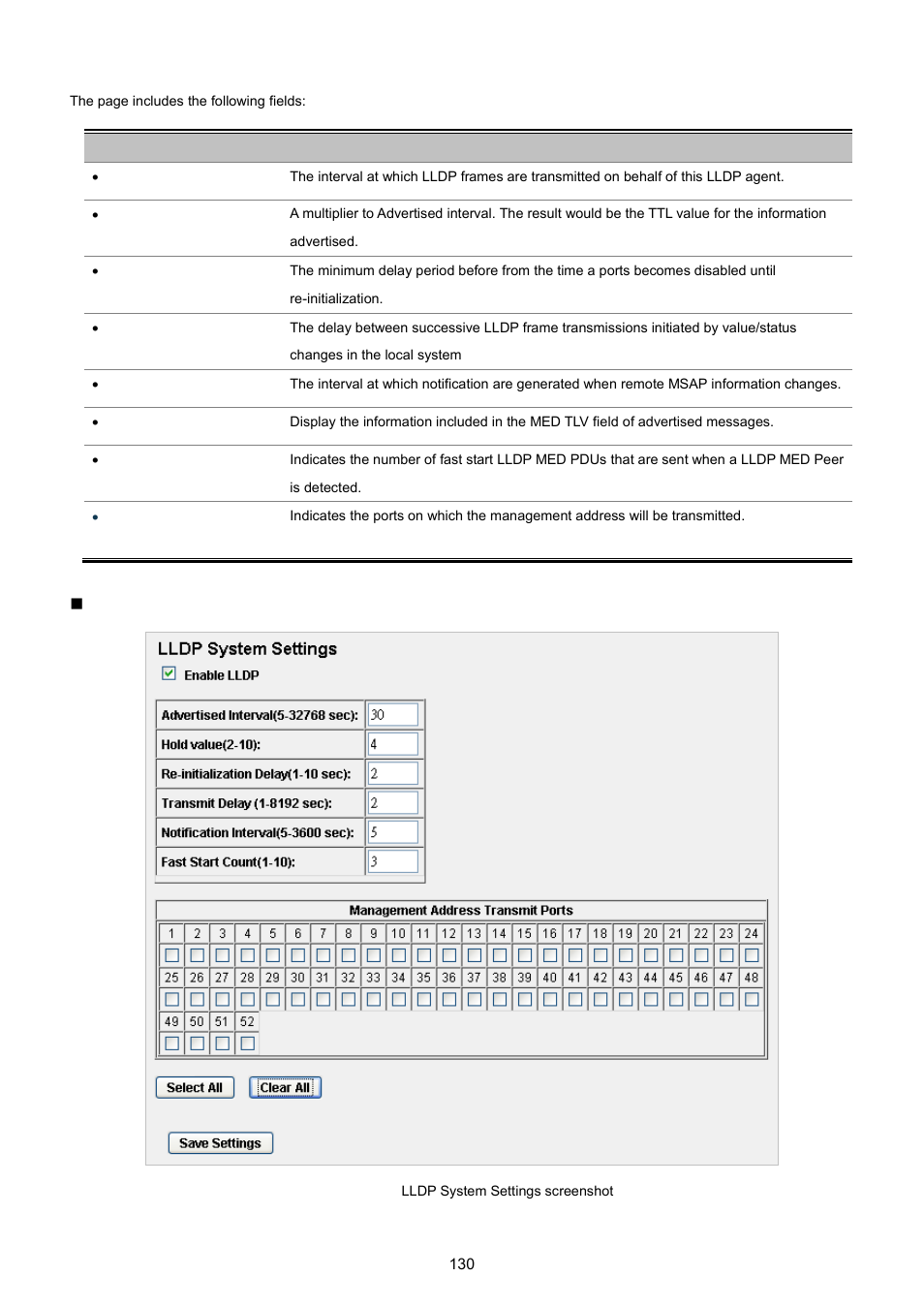 PLANET WGSW-5242 User Manual | Page 130 / 286
