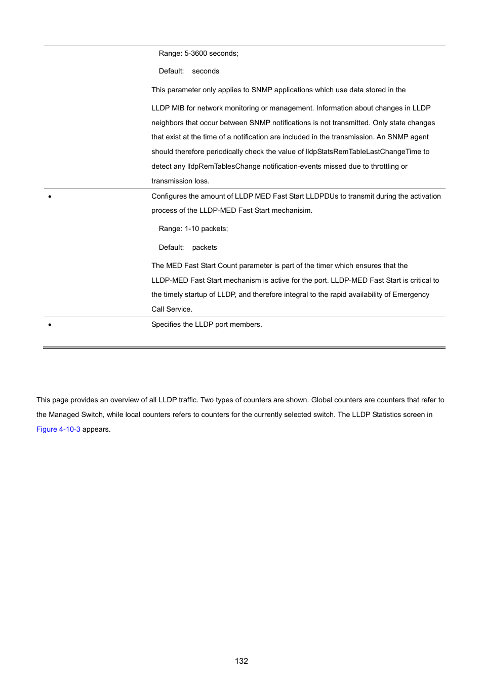 2 lldp statistics | PLANET WGSW-5242 User Manual | Page 132 / 286