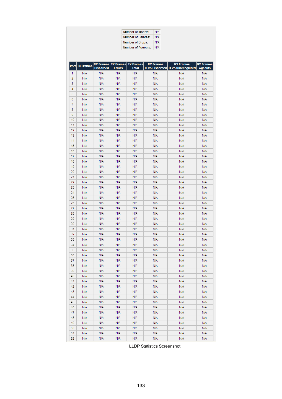 PLANET WGSW-5242 User Manual | Page 133 / 286