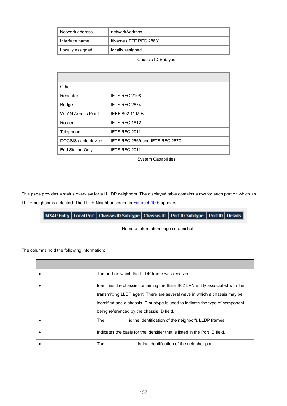 4 remote information | PLANET WGSW-5242 User Manual | Page 137 / 286