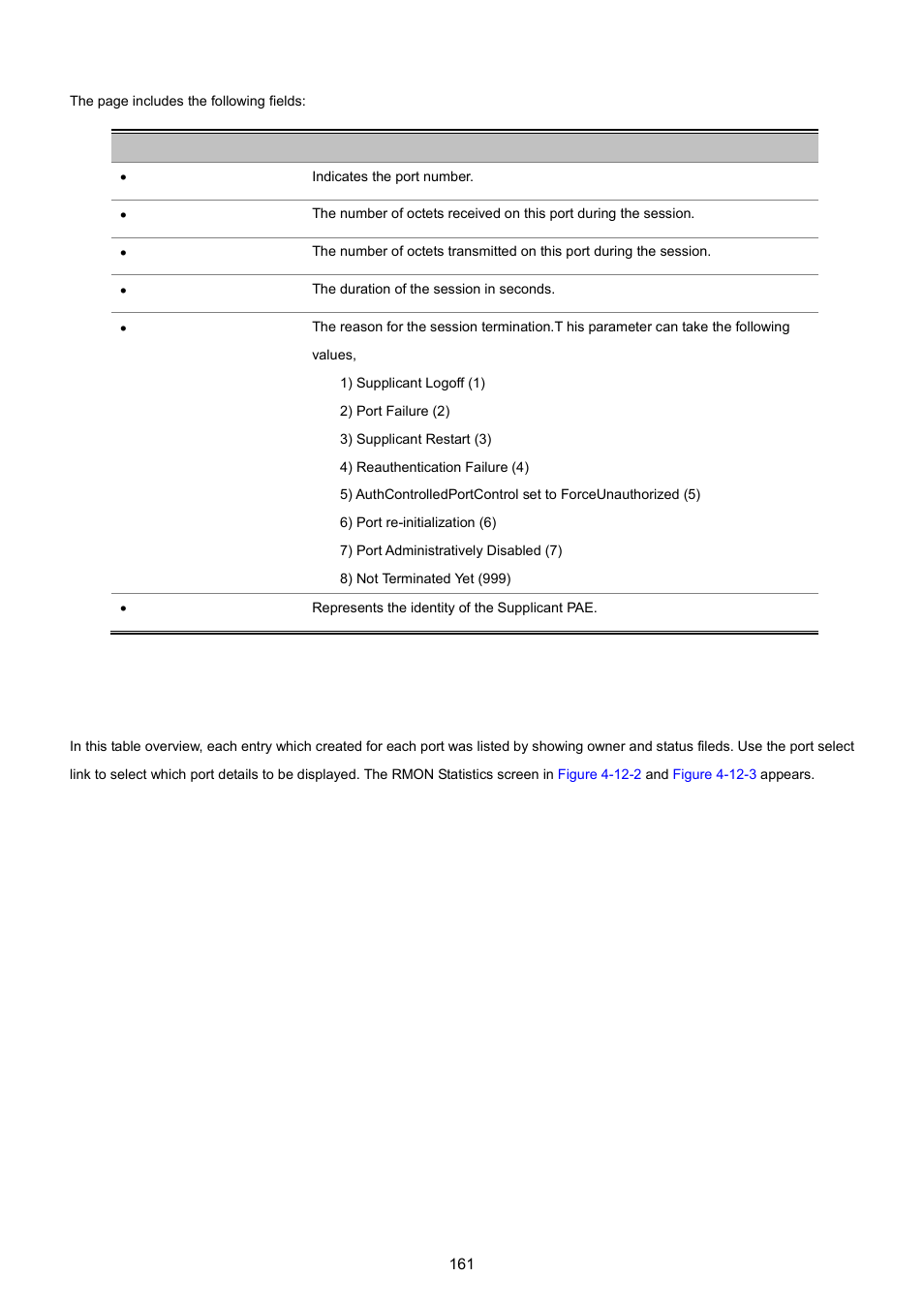 2 rmon statistic | PLANET WGSW-5242 User Manual | Page 161 / 286
