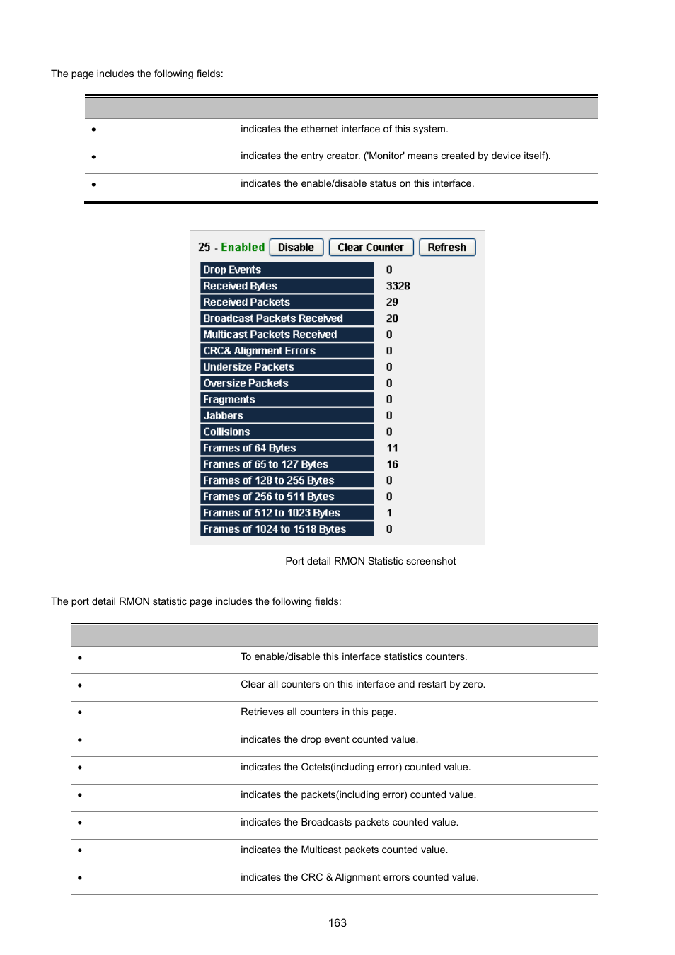 PLANET WGSW-5242 User Manual | Page 163 / 286