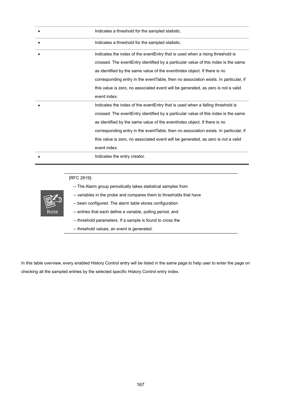 6 rmon history | PLANET WGSW-5242 User Manual | Page 167 / 286