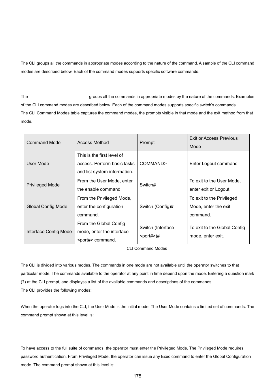 Command line mode, User mode, Privileged mode | PLANET WGSW-5242 User Manual | Page 175 / 286