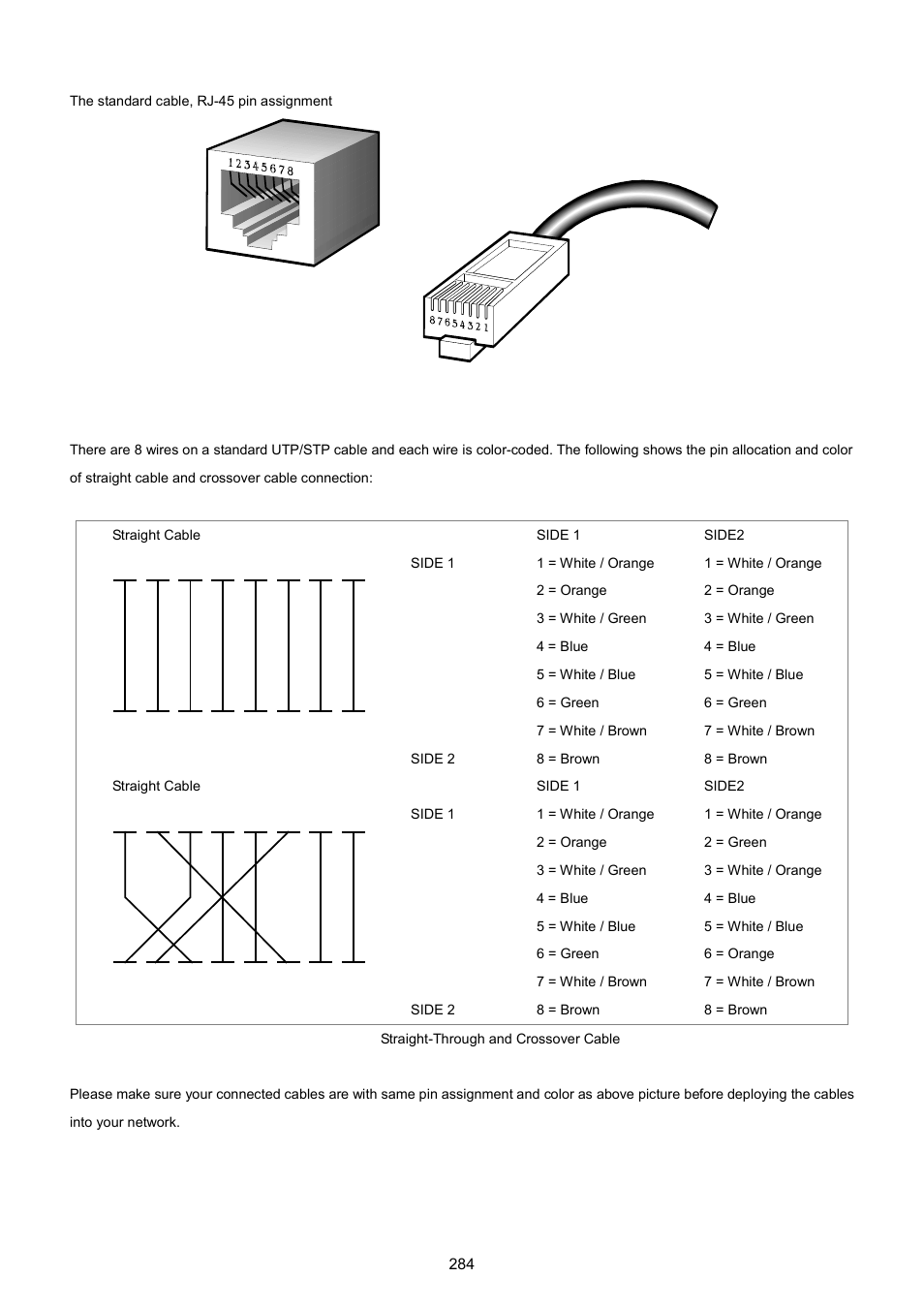PLANET WGSW-5242 User Manual | Page 284 / 286