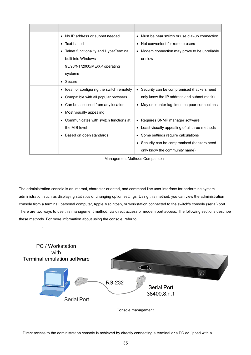 3 administration console | PLANET WGSW-5242 User Manual | Page 35 / 286