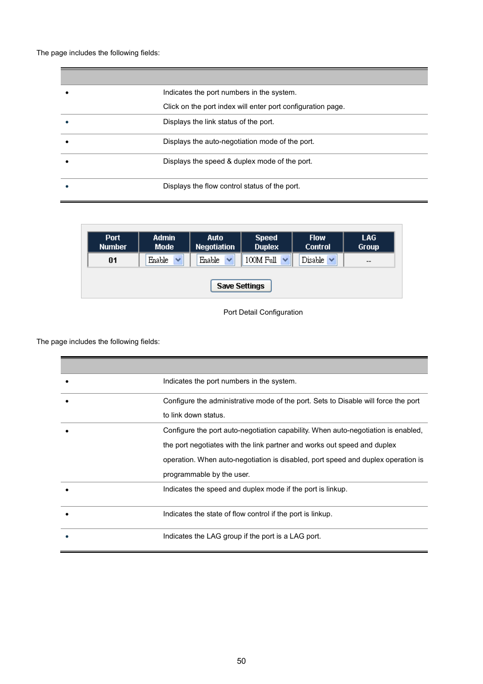 PLANET WGSW-5242 User Manual | Page 50 / 286