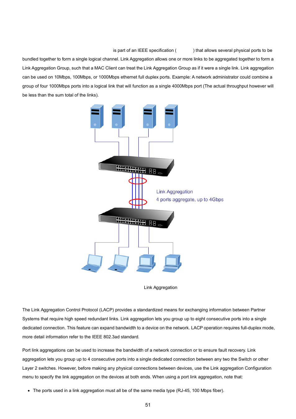 2 lacp property | PLANET WGSW-5242 User Manual | Page 51 / 286