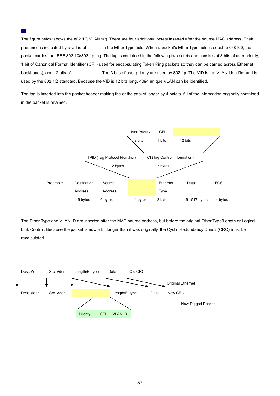 PLANET WGSW-5242 User Manual | Page 57 / 286