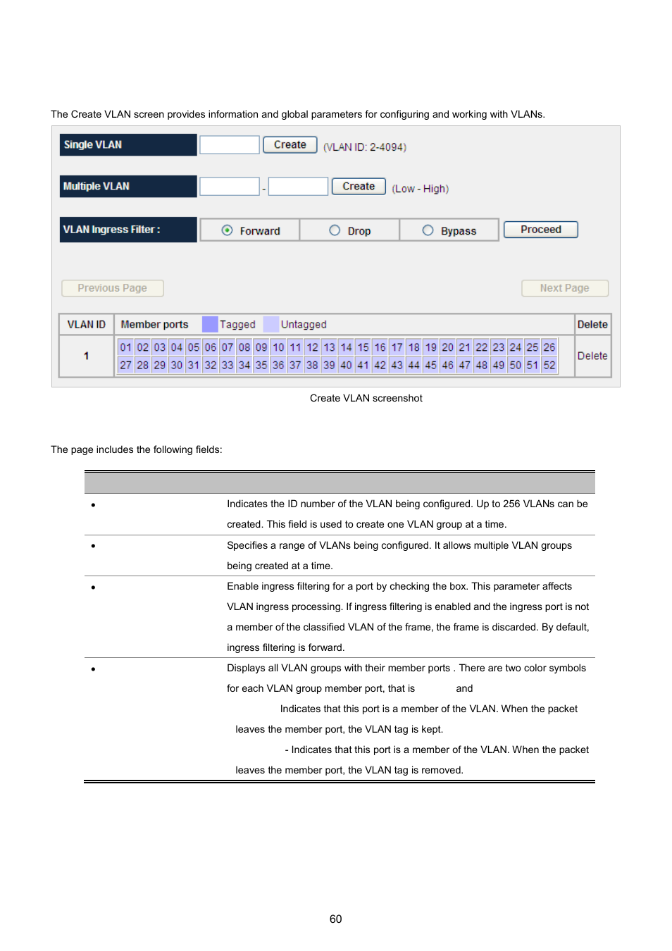 3 create vlan | PLANET WGSW-5242 User Manual | Page 60 / 286