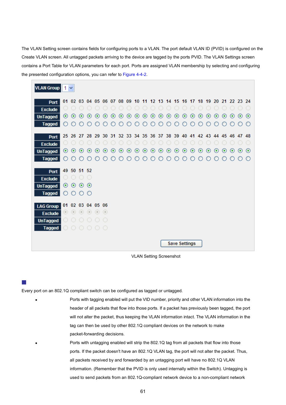 4 vlan setting | PLANET WGSW-5242 User Manual | Page 61 / 286
