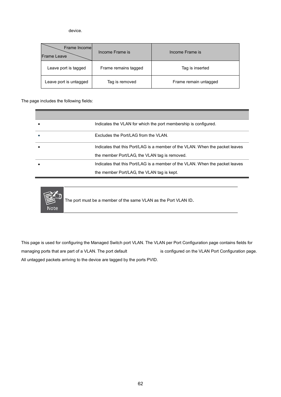 5 vlan port | PLANET WGSW-5242 User Manual | Page 62 / 286