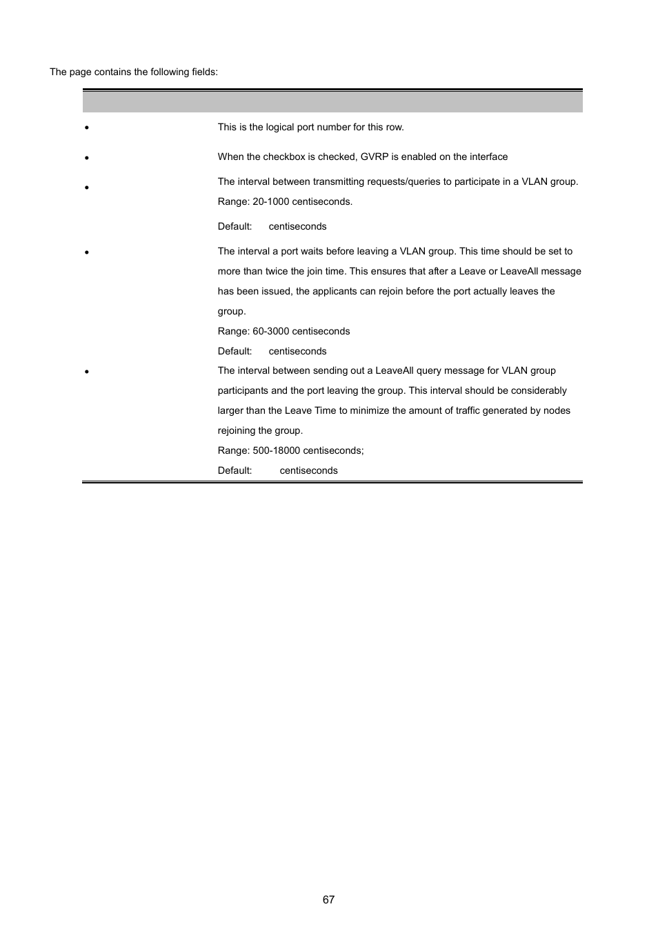 PLANET WGSW-5242 User Manual | Page 67 / 286