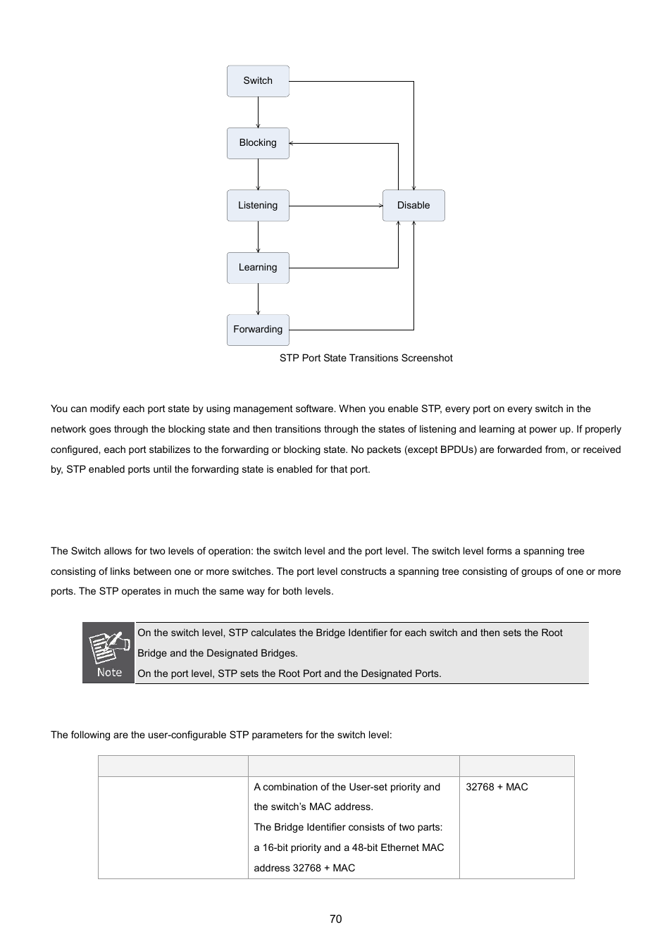 Stp parameters | PLANET WGSW-5242 User Manual | Page 70 / 286