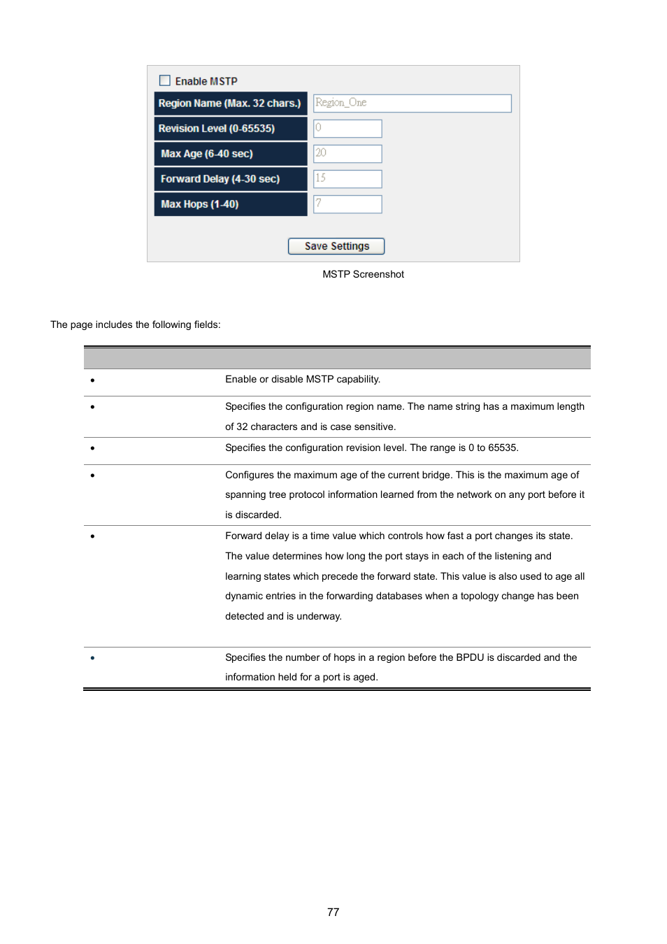 PLANET WGSW-5242 User Manual | Page 77 / 286