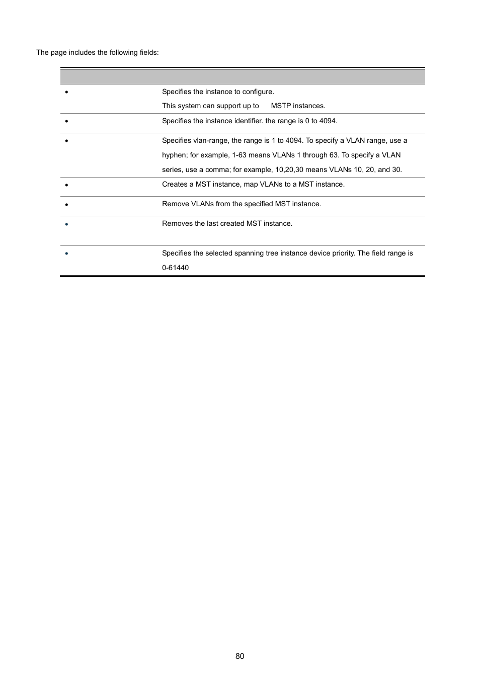 PLANET WGSW-5242 User Manual | Page 80 / 286