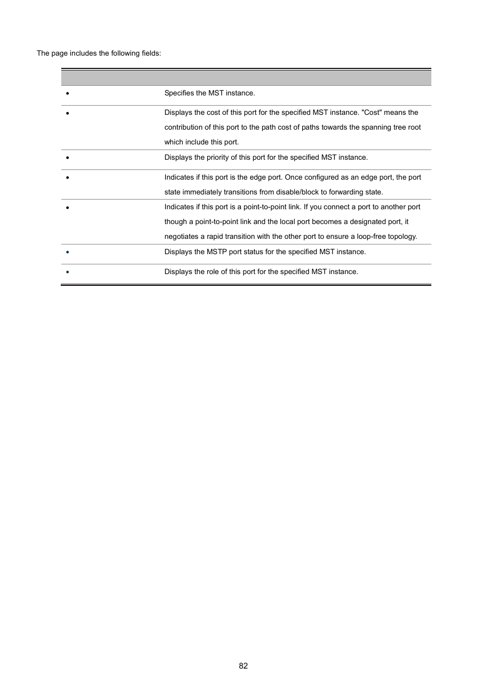 PLANET WGSW-5242 User Manual | Page 82 / 286