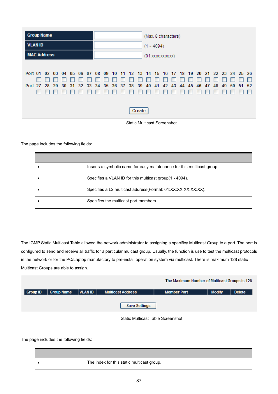 3 static multicast table | PLANET WGSW-5242 User Manual | Page 87 / 286