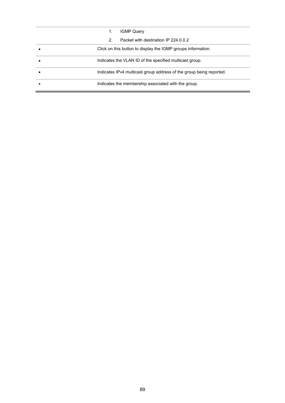 PLANET WGSW-5242 User Manual | Page 89 / 286