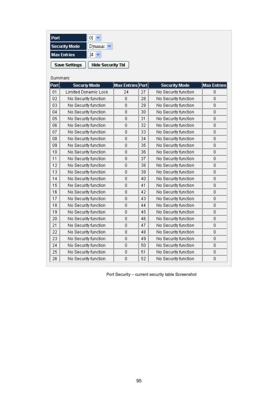 PLANET WGSW-5242 User Manual | Page 95 / 286