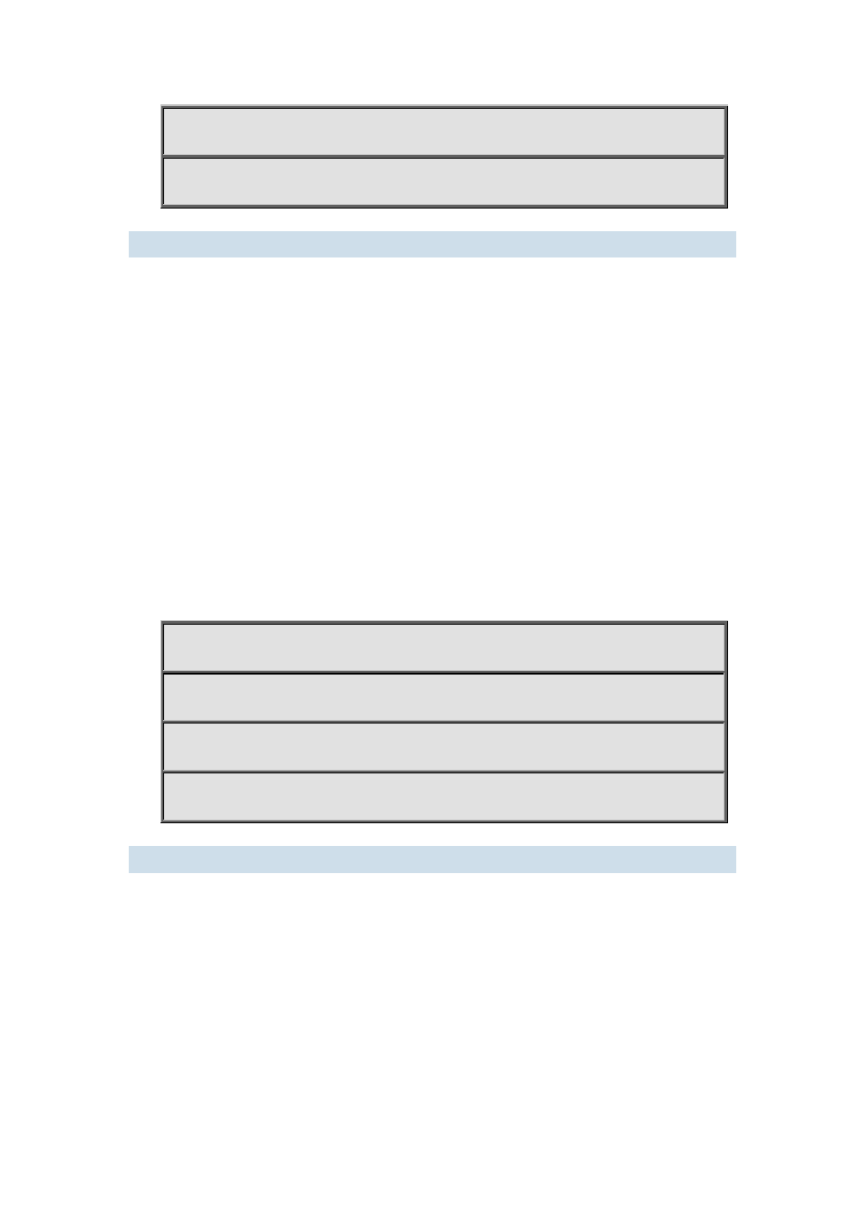 4 gvrp, 5 garp timer hold | PLANET XGS3-24040 User Manual | Page 155 / 869