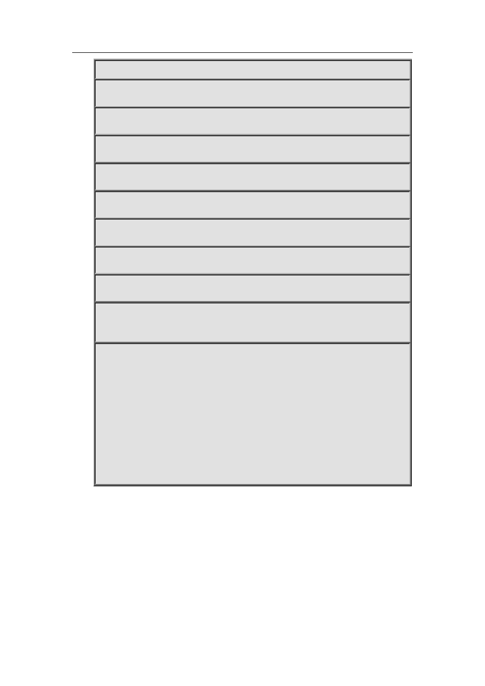 90 show ip bgp, Show ip bgp | PLANET XGS3-24040 User Manual | Page 557 / 869