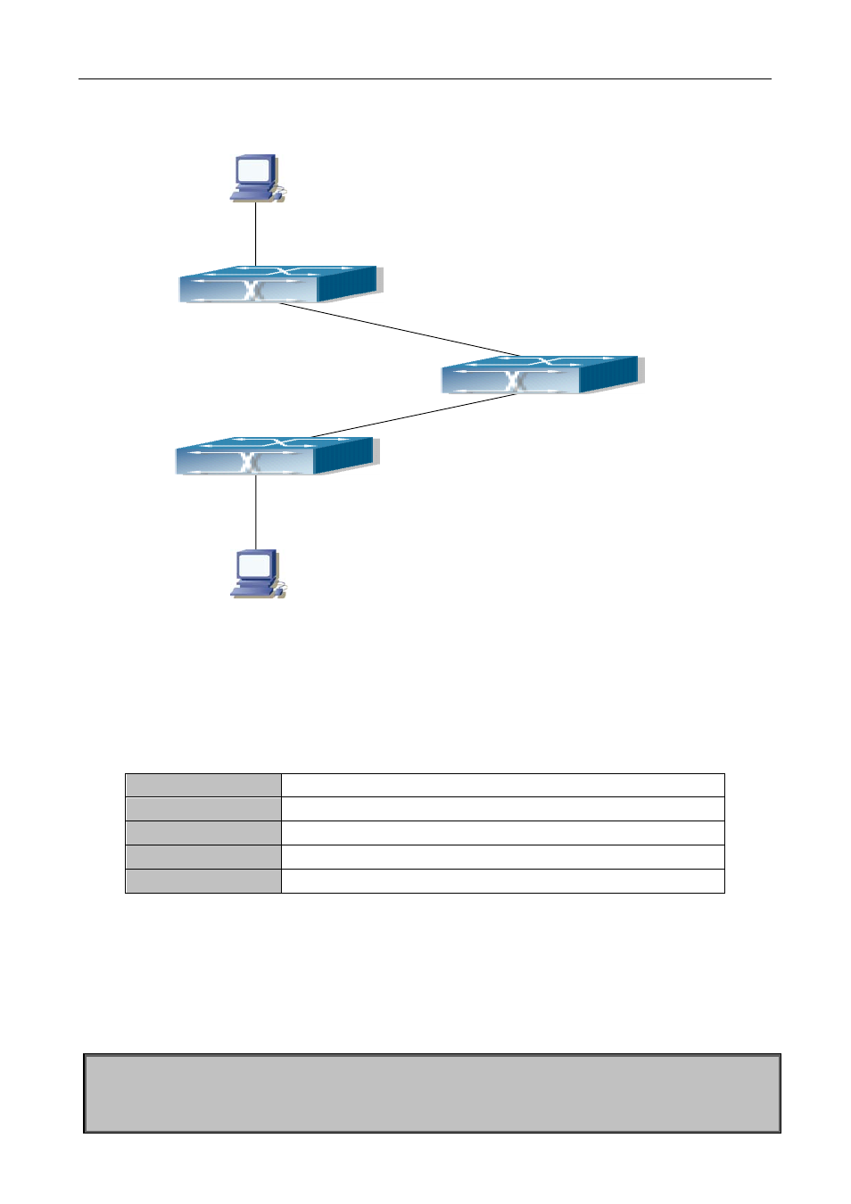 3 typical gvrp application | PLANET XGS3-24040 User Manual | Page 120 / 582