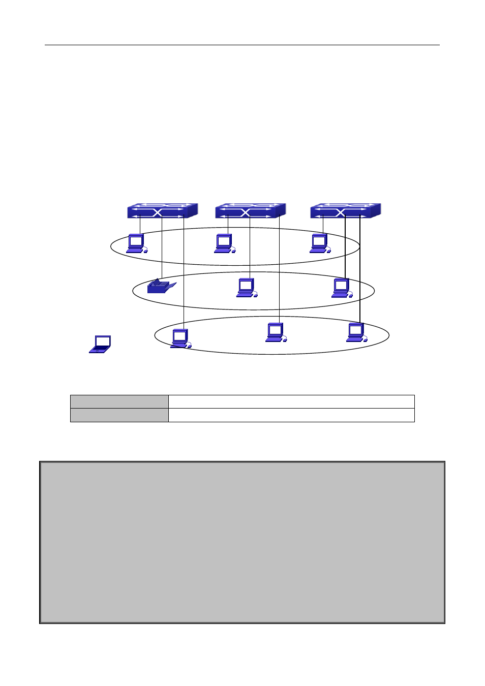 3 typical application of the dynamic vlan | PLANET XGS3-24040 User Manual | Page 130 / 582