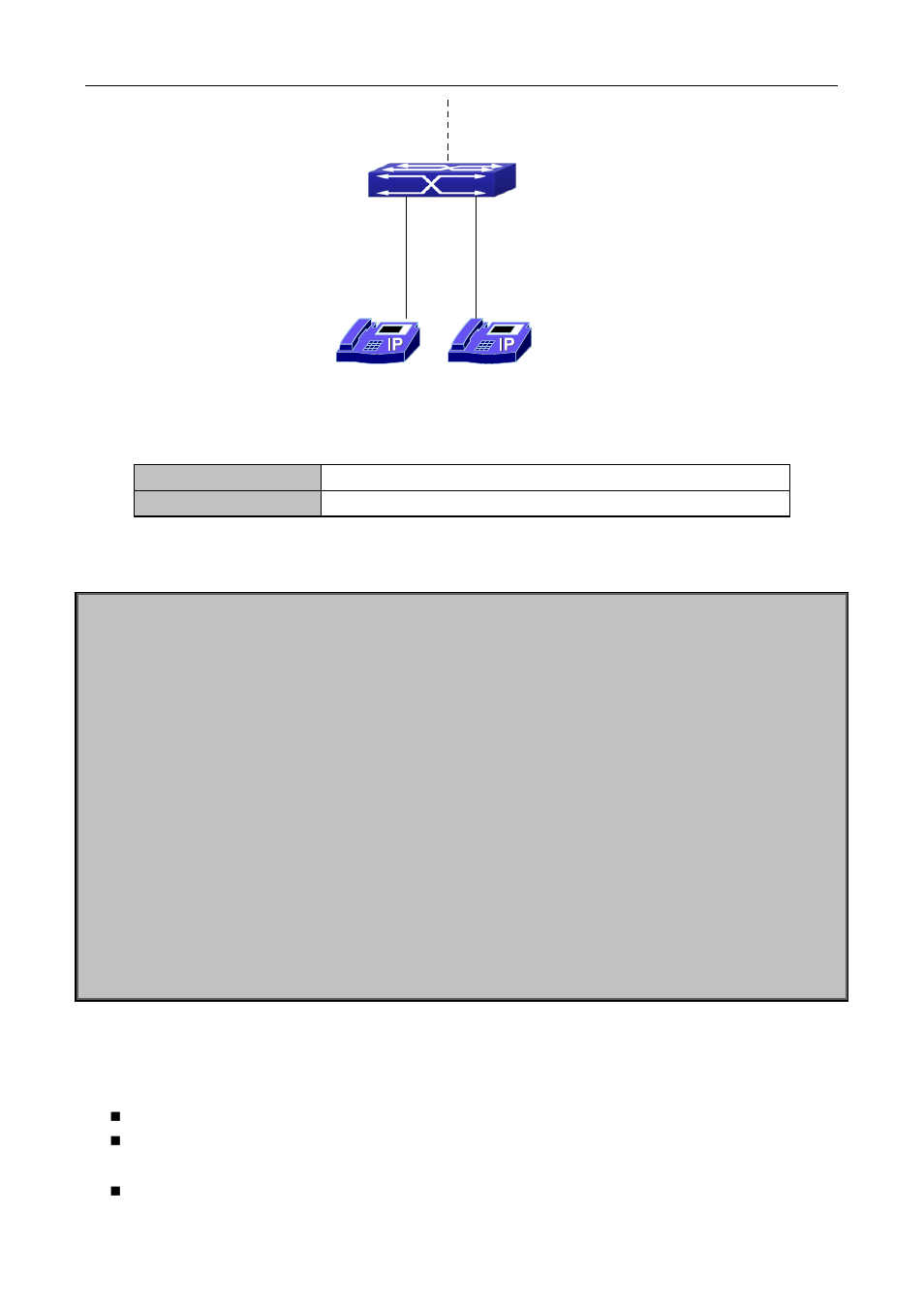 4 voice vlan troubleshooting | PLANET XGS3-24040 User Manual | Page 133 / 582