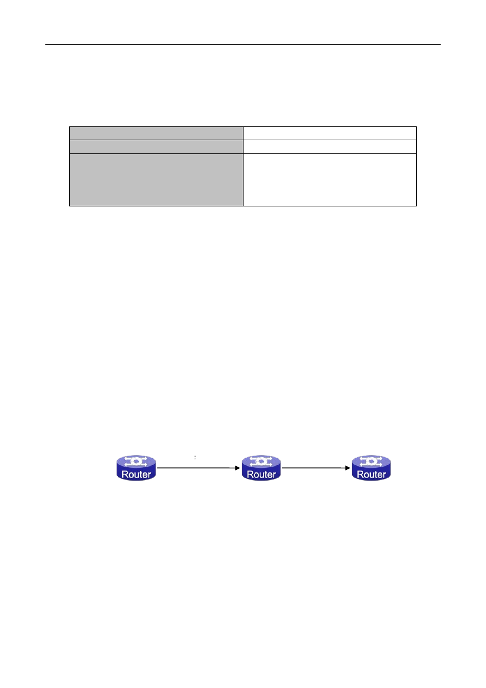 2 ip route aggregation configuration task, 4 urpf, 1 introduction to urpf | Urpf | PLANET XGS3-24040 User Manual | Page 186 / 582