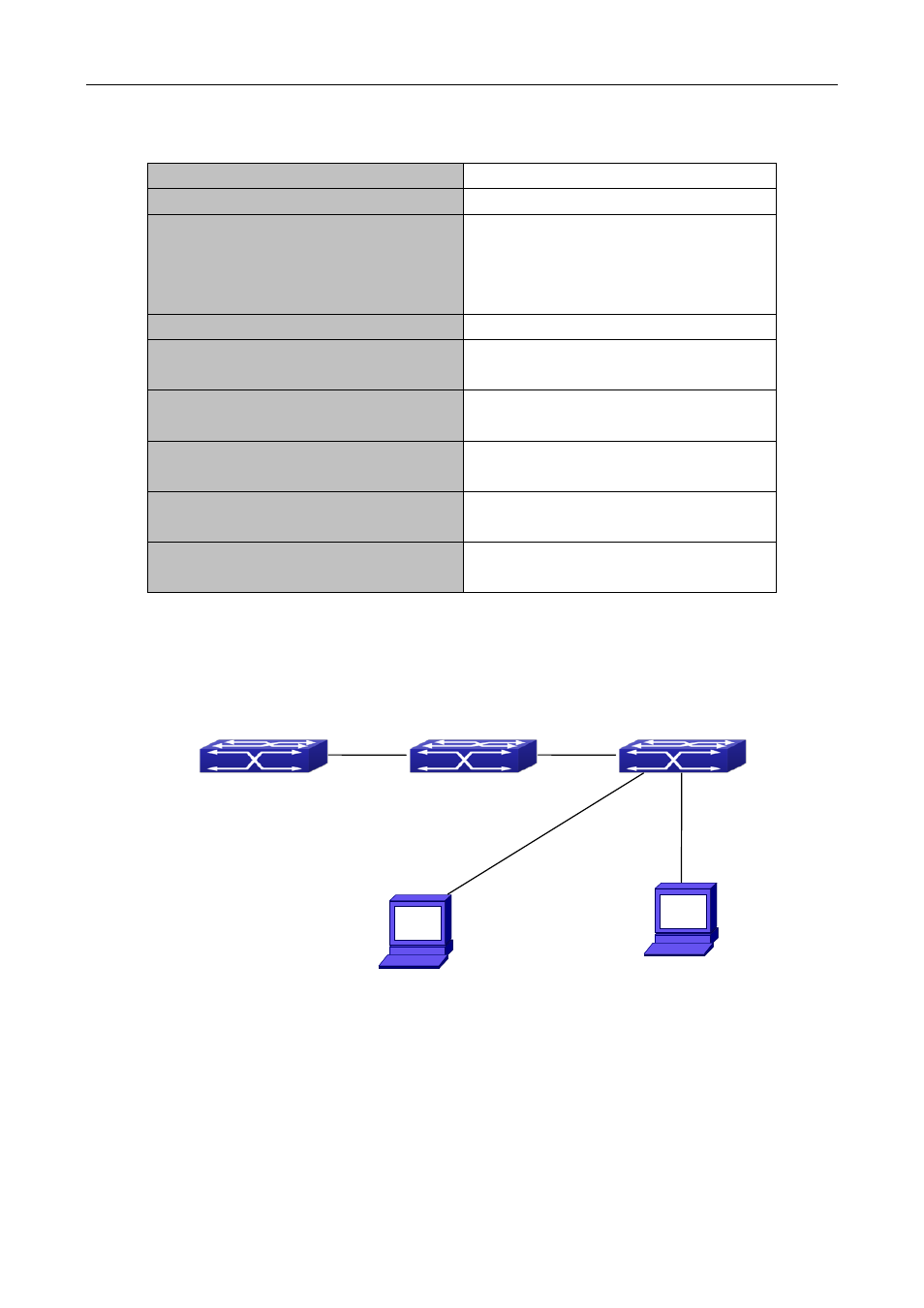 3 urpf typical example | PLANET XGS3-24040 User Manual | Page 188 / 582