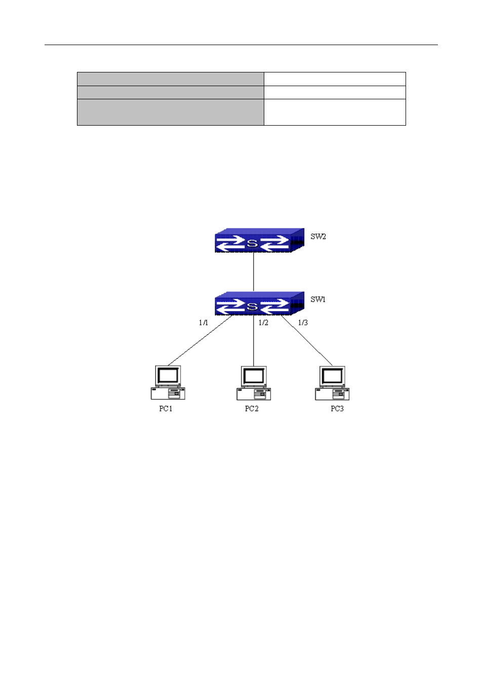 3 nd snooping example, Nooping, Xample | PLANET XGS3-24040 User Manual | Page 209 / 582