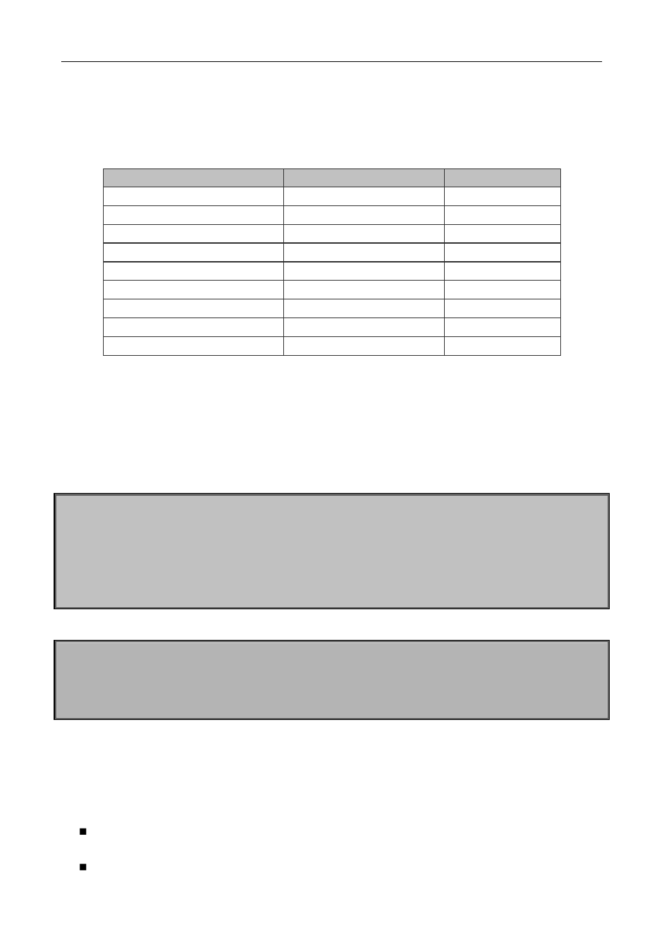 4 nd snooping troubleshooting, Nooping, Roubleshooting | PLANET XGS3-24040 User Manual | Page 210 / 582