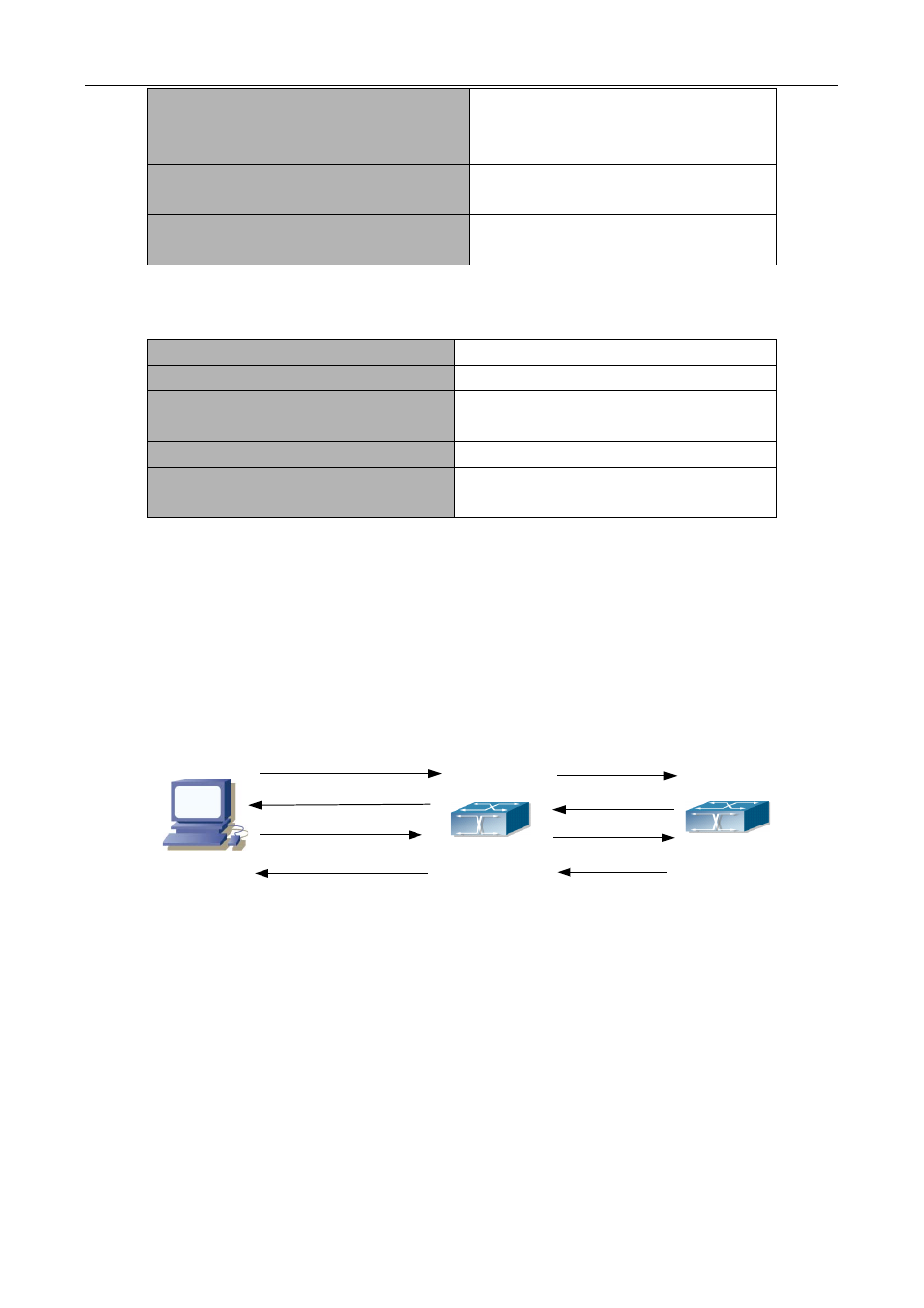 3 dhcp relay configuration, Dhcp, Elay | Onfiguration | PLANET XGS3-24040 User Manual | Page 214 / 582