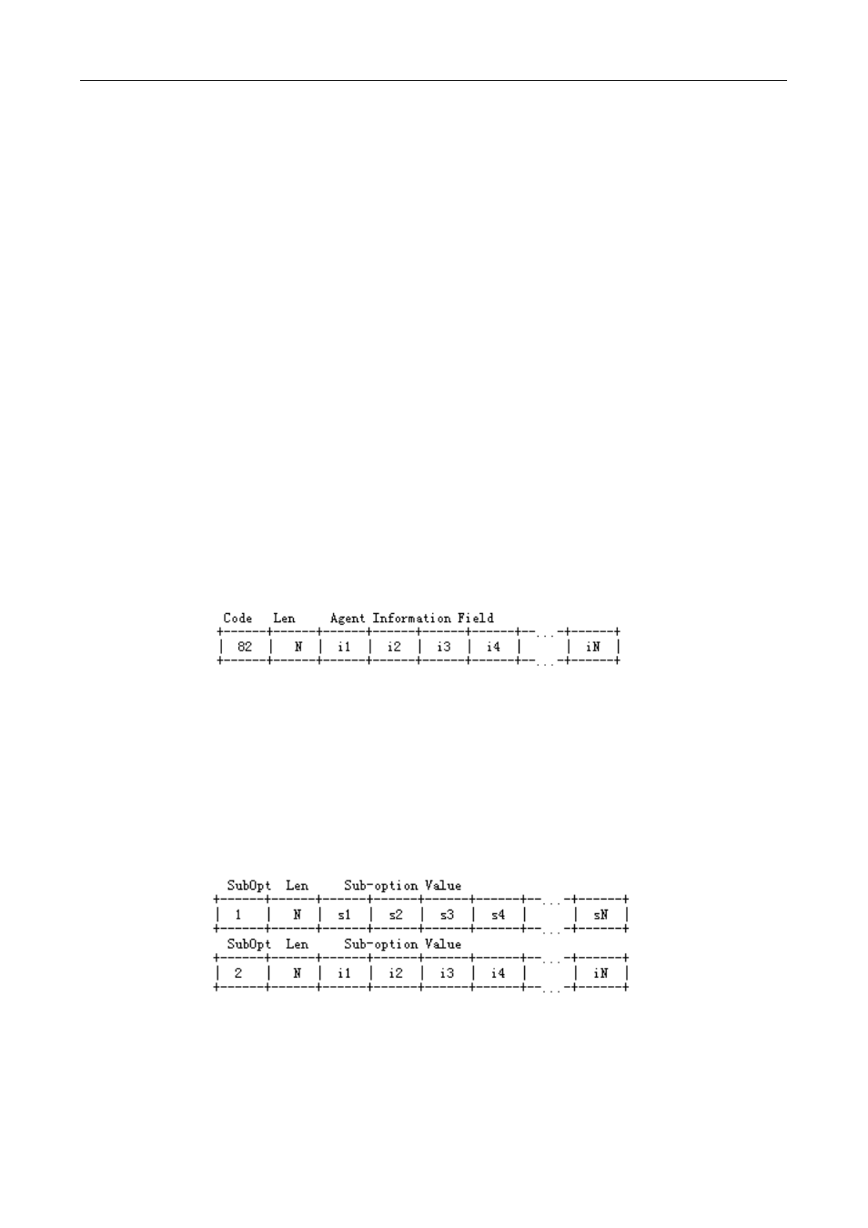 Chapter 30 dhcp option 82 configuration, 1 introduction to dhcp option 82, 1 dhcp option 82 message structure | Ntroduction to, Dhcp, Option | PLANET XGS3-24040 User Manual | Page 229 / 582