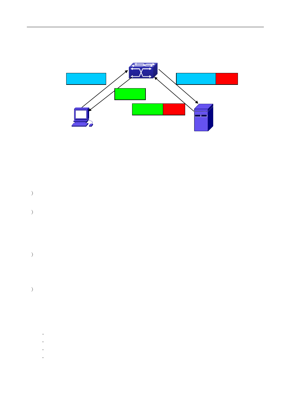 2 option 82 working mechanism, 2 dhcp option 82 configuration task list, Dhcp | Option, Onfiguration | PLANET XGS3-24040 User Manual | Page 230 / 582