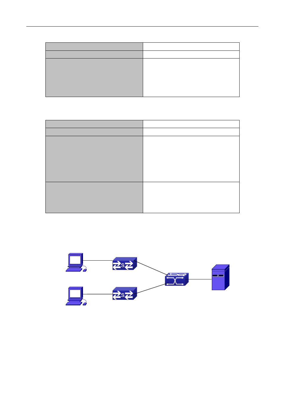 3 dhcp option 82 application examples, Dhcp, Option | Pplication, Xamples | PLANET XGS3-24040 User Manual | Page 232 / 582