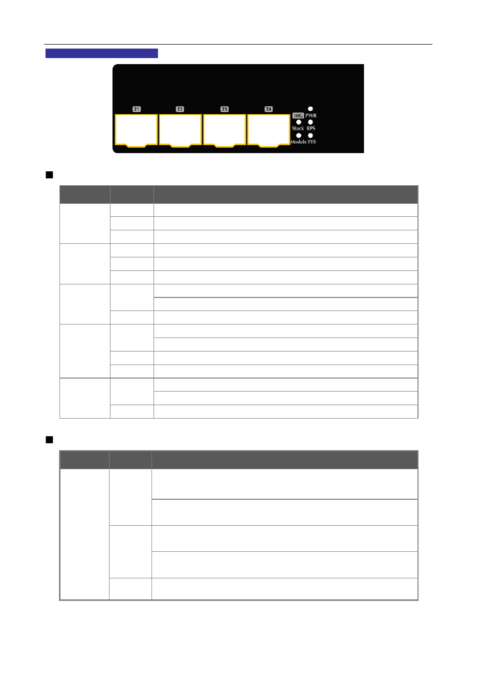 PLANET XGS3-24040 User Manual | Page 28 / 582