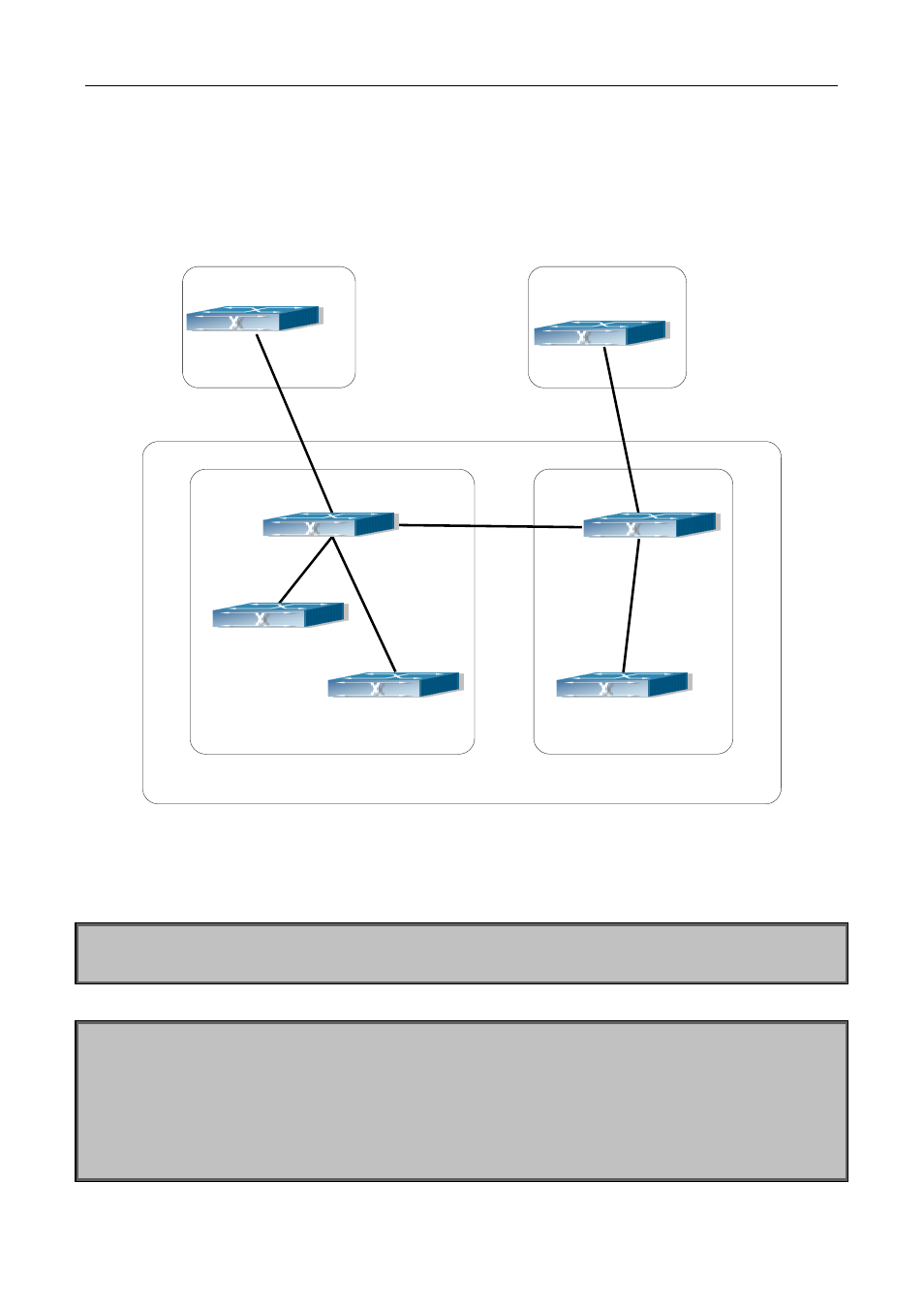 4 examples 4: configure bgp confederation | PLANET XGS3-24040 User Manual | Page 325 / 582