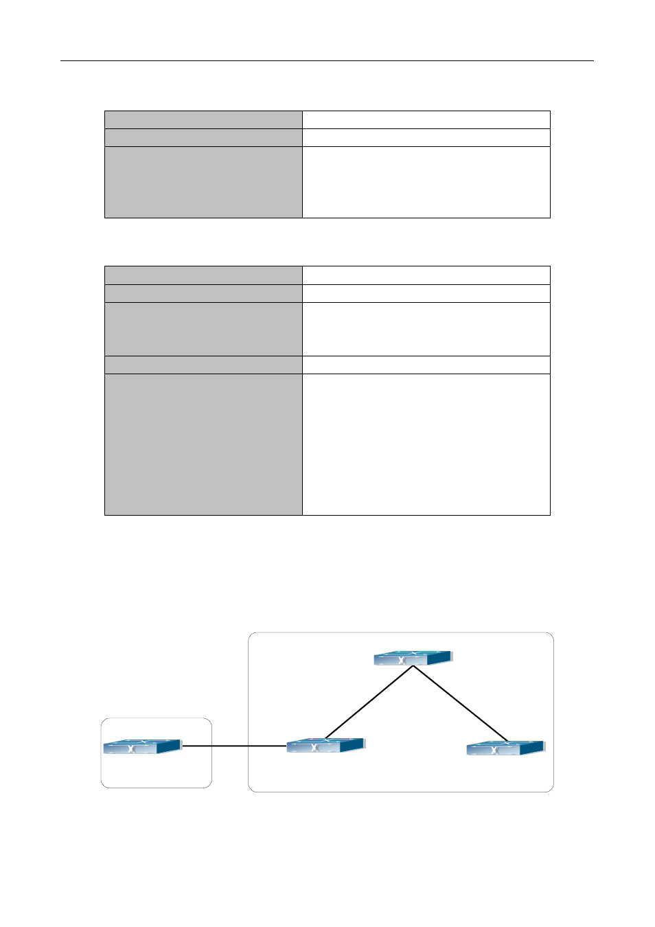 3 mbgp4+ examples, Mbgp4, Xamples | PLANET XGS3-24040 User Manual | Page 336 / 582