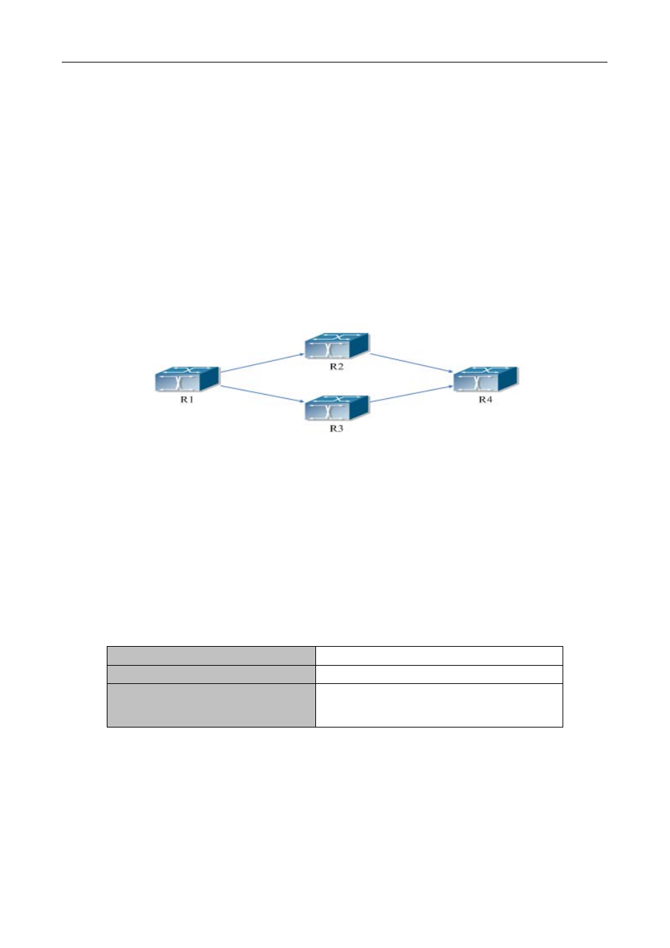 Chapter 42 ecmp configuration, 1 introduction to ecmp, 2 ecmp configuration task list | Ntroduction to, Ecmp, Onfiguration | PLANET XGS3-24040 User Manual | Page 343 / 582