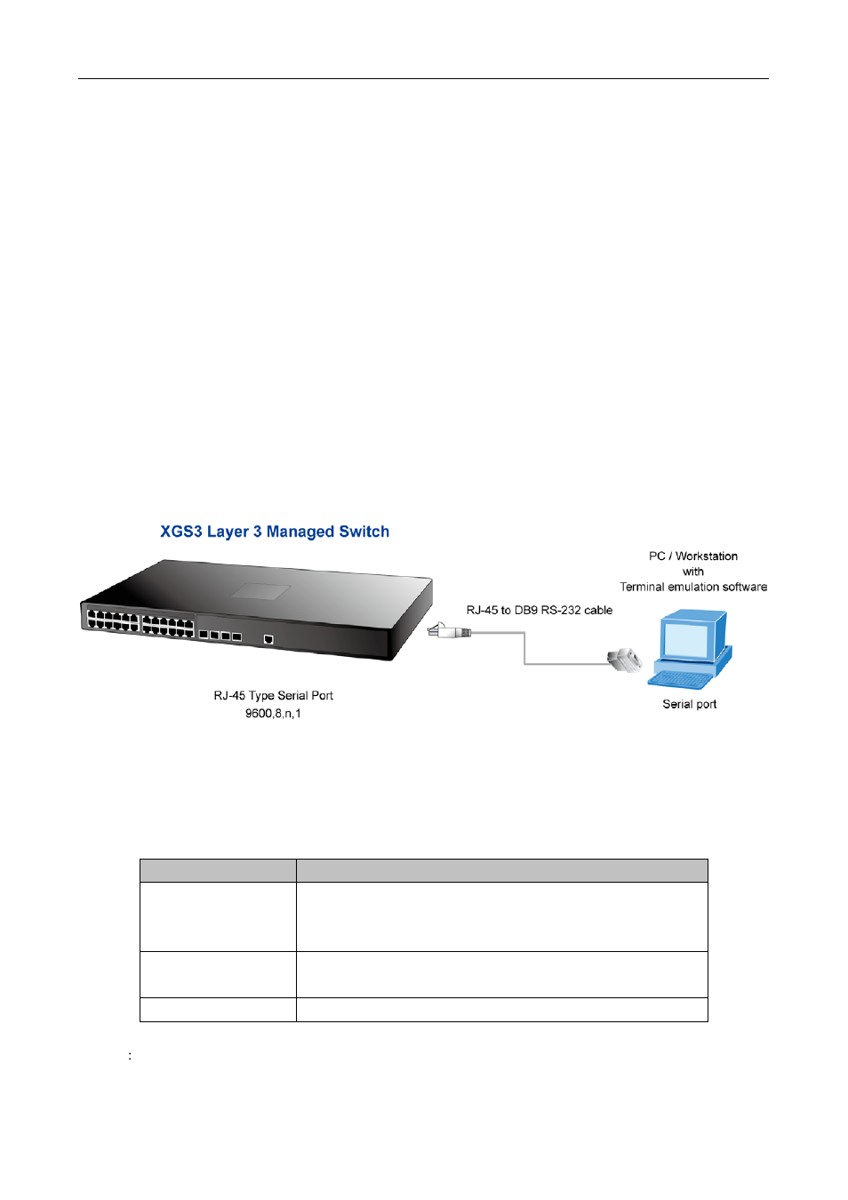 Chapter 3 switch management, 1 management options, 1 out-of-band management | Anagement, Ptions | PLANET XGS3-24040 User Manual | Page 35 / 582