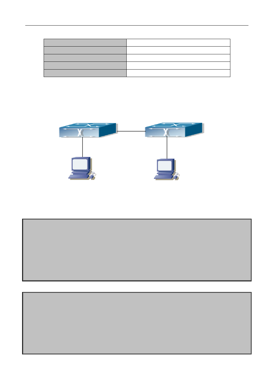 3 pim-dm configuration examples | PLANET XGS3-24040 User Manual | Page 353 / 582