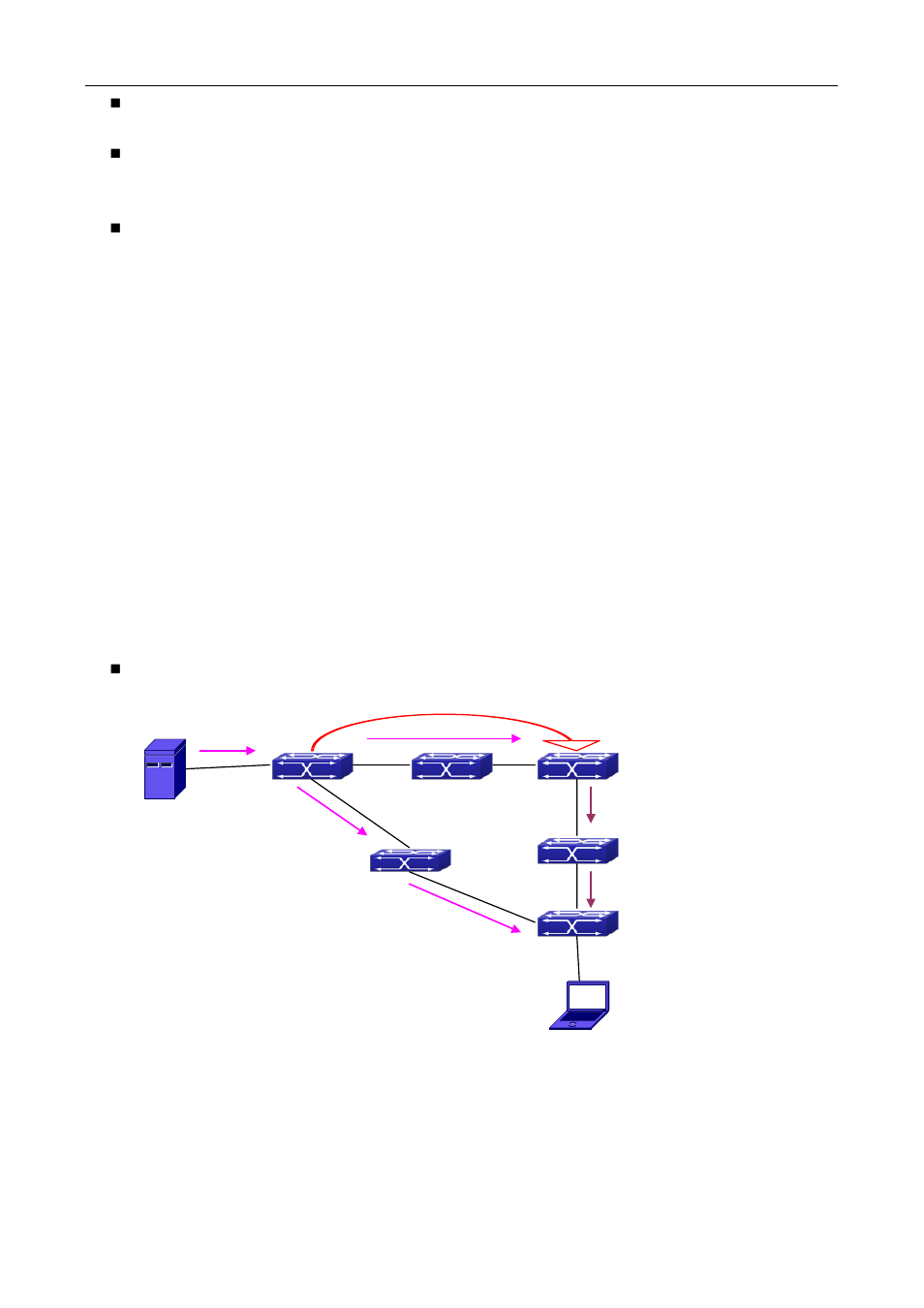 4 msdp configuration, 1 introduction to msdp, Msdp | Onfiguration | PLANET XGS3-24040 User Manual | Page 361 / 582