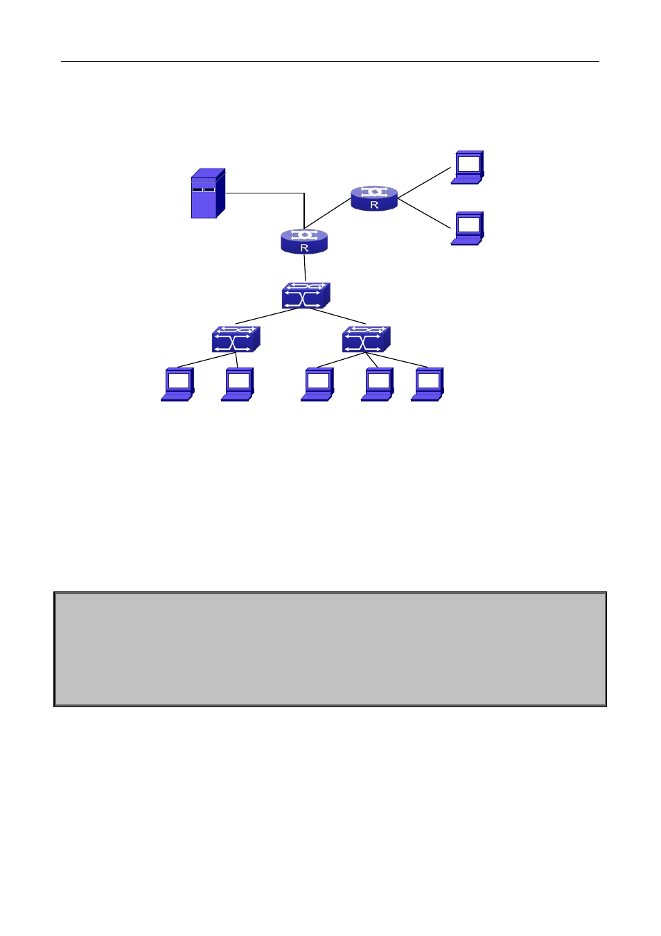 3 igmp proxy examples | PLANET XGS3-24040 User Manual | Page 400 / 582