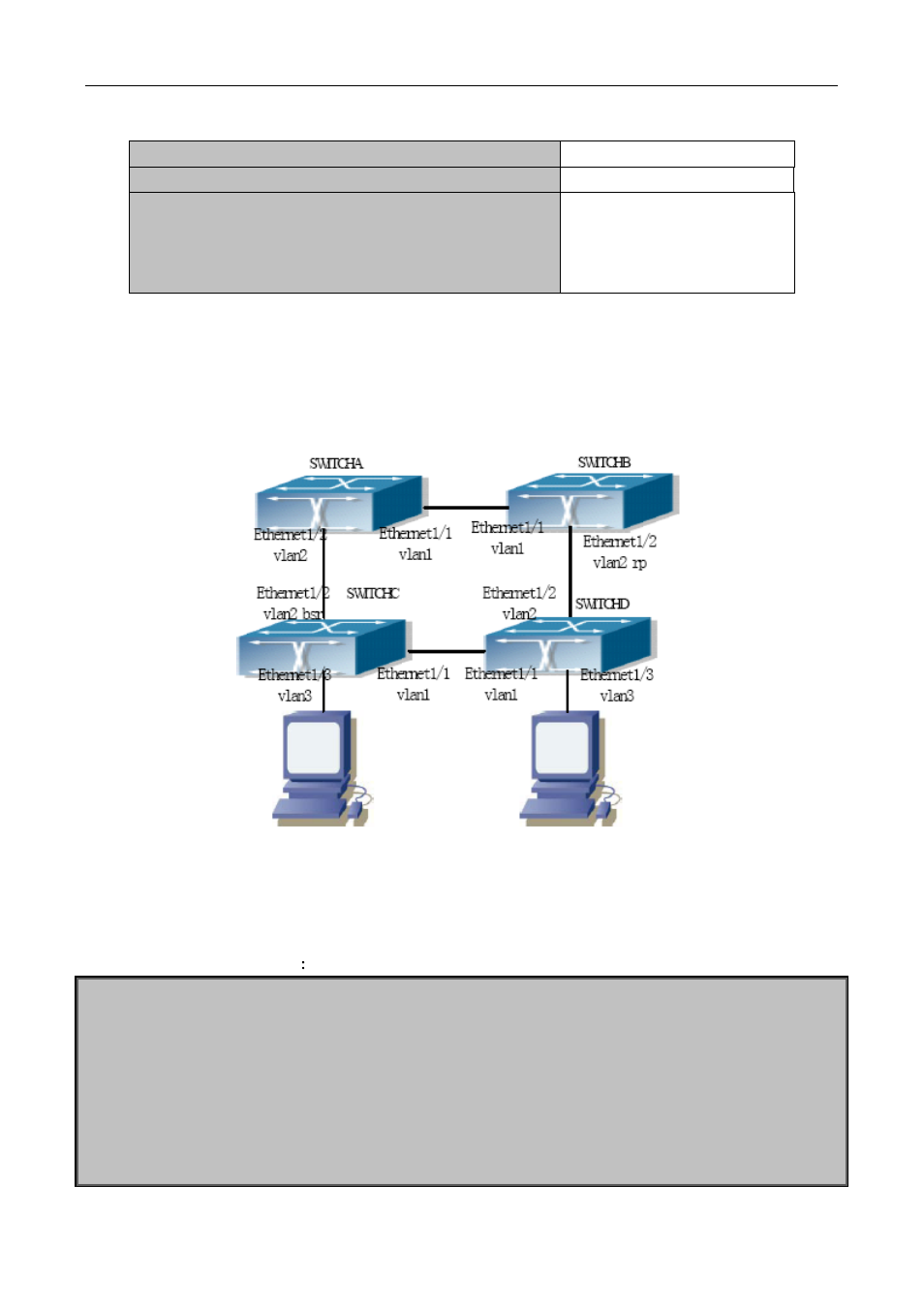 2 pim-ssm6 configuration task list, 3 pim-ssm6 configuration example | PLANET XGS3-24040 User Manual | Page 420 / 582