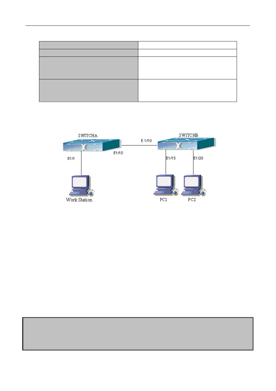 3 multicast vlan examples, Ulticast, Vlan | Xamples | PLANET XGS3-24040 User Manual | Page 437 / 582